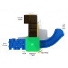 Eagle's Perch Commercial Playground Equipment - Ages 2 To 12 Years - Quick Ship - Primary - Top