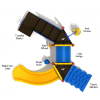 Worthy Courage Commercial Playground Equipment - Ages 2 To 12 Years - Quick Ship - Primary - Top