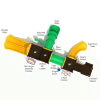 Baton Rouge Commercial Playground Equipment - Ages 2 to 12 Years