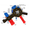 San Luis Commercial Grade Playground Equipment - Ages 2 to 12 Years