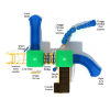 Peak District Commercial Playground Equipment - Ages 5 to 12 Years - Quick Ship
