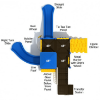 Picture of Sioux Falls Elementary School Playground Equipment - Ages 2 to 12 Years