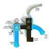 Picture of Lord’s Landing Park Playground Equipment - Ages 5 to 12 Years