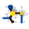 Picture of Fond du Lac Commercial Kids Playground Set - Ages 5 to 12 Years